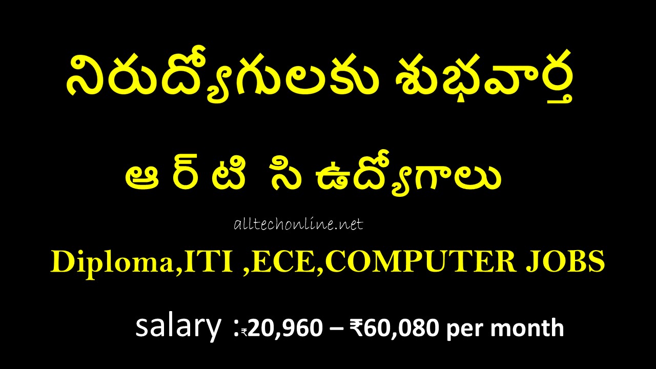 Latest New Jobs in 2026 Telugu